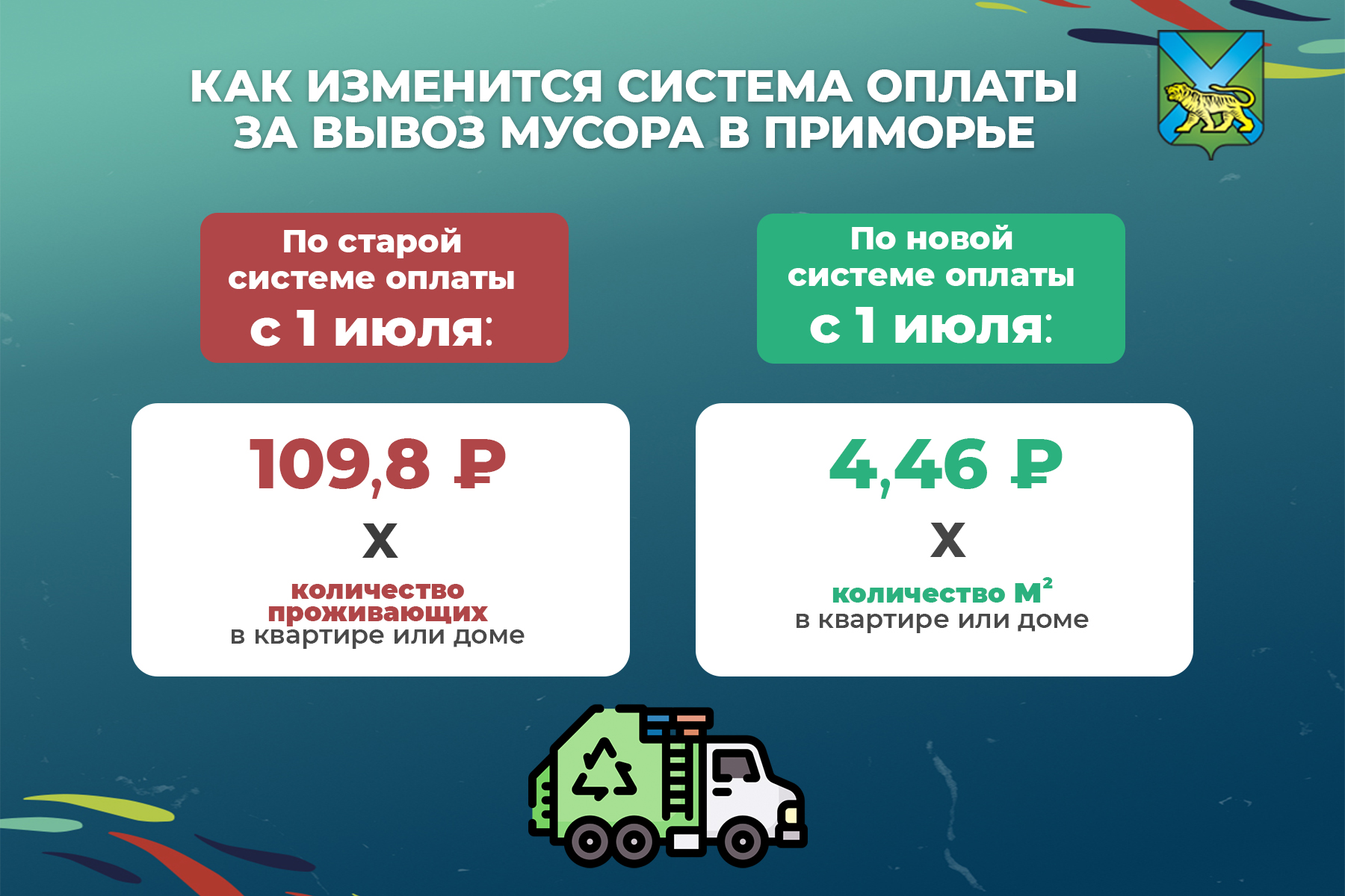 Чат-бот по вопросам платежей за вывоз мусора заработал в Приморье, сообщает www.primorsky.ru.
