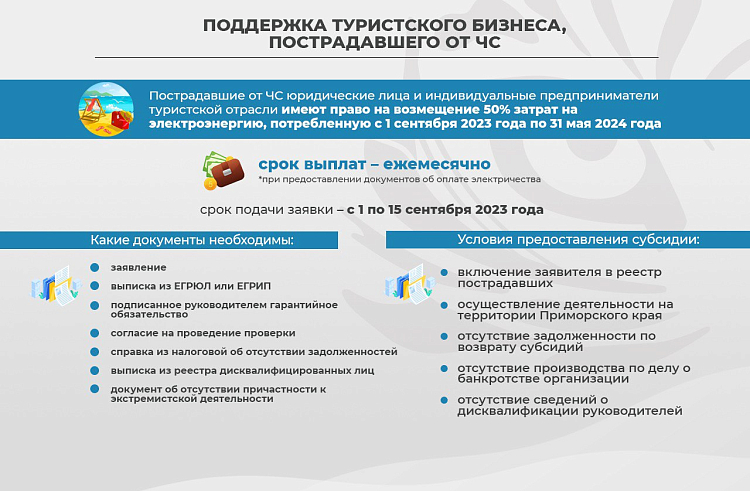 Меры поддержки представителей туротрасли, пострадавших от ЧС, приняли в Приморье, сообщает www.primorsky.ru. Меры поддержки представителей туротрасли, пострадавших от ЧС, приняли в Приморье, сообщает www.primorsky.ru.