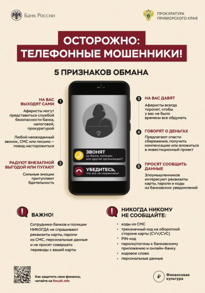 Осторожно: телефонные мошенники!. Осторожно: телефонные мошенники!.